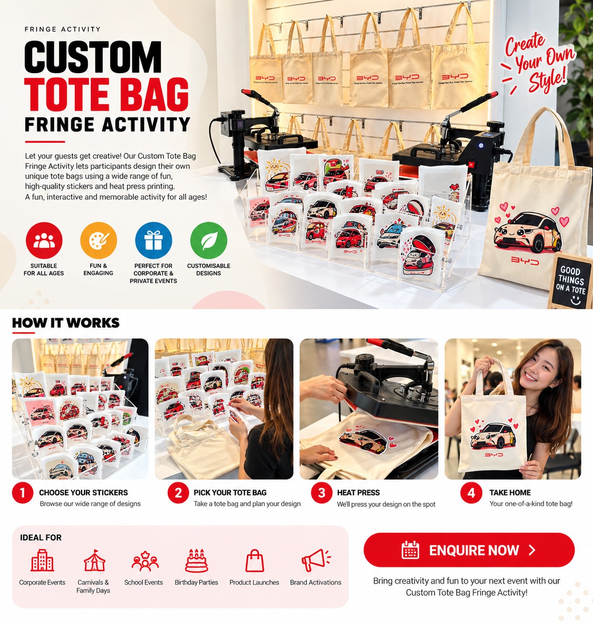 Custom Tote Bag Fringe Activity guide showing design selection, heat pressing and the finished bag